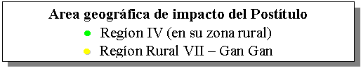 Text Box: Area geográfica de impacto del Postítulo
.	Regíon IV (en su zona rural)
.	Regíon Rural VII - Gan Gan
